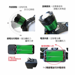 鉅玉經典｜25W調焦充電式頭燈 HK-K1111, , large