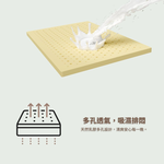 [美思夢] 透氣全乳膠5cm床墊/附贈天絲布套/多種尺寸/多元規格/滿足不同睡眠空間, , large