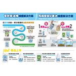 【多益得】截油槽專用油脂分解菌1000g/營業用/商用/餐飲業用/, , large