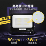 鉅玉經典｜LED高效投光燈(一般款/100W) HK-P100W, , large
