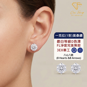 【CF鑽飾】耳環 莫桑鑽《永恆之星》二克拉 (單邊1克拉x2)