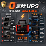 【8馬赫 KOTSURU】MP1000 Pro手提式儲能電源｜1000W／999Wh／0毫秒UPS, , large