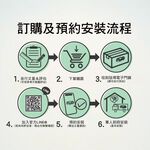 【FIBRE琺博 FB70K樸實】FIBREKEY智慧感應/APP/指紋/感應卡片/密碼/鑰匙智慧電子門鎖(附基本安裝), , large