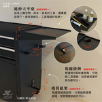 【津宏五金】【工具車】多款式工具箱 / 大尺寸專業工具車 紋身工具車 刀具車 汽修零件車 洞洞板三層推車 附鎖 多功能, , large