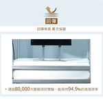 【日本旭川】AIRFit氧氣活力 維恩冬夏兩用空氣纖維支撐床墊 2.5CM, , large