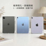 【山水之寶】iPad mini 7/mini 6 8.3 吋 (2024/2021)保護套 TPU清透內置筆槽平板保護殼, 透明, large