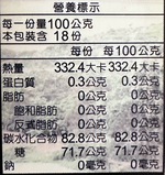 [皇廷] 龍眼蜂蜜1800g, , large