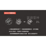 【德國Ledlenser】H19R Core 專業充電式頭燈, , large
