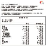 光泉一日快充-高C檸檬飲450ml, , large