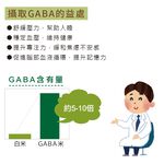 【喜康瑞】日本國產GABA機能 現碾 日本機能米 白米 食用米 新鮮現碾日本米 (1KG裝), , large