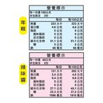 御膳辣炒年糕, , large