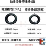 【KW廚房世界】《導油盤》排油煙機  除油煙機專用  抽油煙機零件, , large