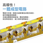 鉅玉經典｜3孔一開六插延長線15尺 JY-3160-15, , large