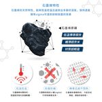 【格藍傢飾】日本 石墨烯能量寢具超值組 床包枕套(妃皇絲 精梳棉 台灣製 低溫傳導 遠紅外線值0.93), , large