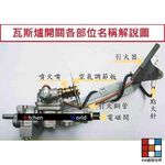 【KW廚房世界】高雄 瓦斯爐零件 二環台爐瓦斯爐開關 23度瓦斯爐安全開關, , large