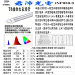 【君沛】紅藍光譜 4呎 T8分體式植物燈管 25W 專業育苗 抑制徒長 發根強化 多肉上色 大型層架生長燈, , large