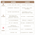 POLAR 普樂 乾燥破碎型5L廚餘機 PL-FC155, , large