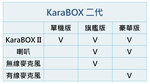 KaraBOX II 智慧聲控卡拉OK點歌機-旗艦版 (家用伴唱機首選), , large