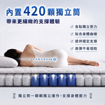 【 熊棉 】鋅盾獨立筒床墊, , large