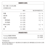 戰瑪-晝夜黑瑪卡雙效組 (黑瑪卡&紅景天、南非醉茄&葫蘆巴), , large