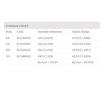 BlackSmith ANW-45105-4-34 奈米碳纖維AOT薄包膜 電貝斯套弦【敦煌樂器】, , large