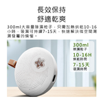 【好米企業社】可循環迷你除溼器 除濕器, , large