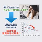 【葡萄王】 優適金盞花葉黃素90粒x3瓶 共270粒 (專利葉黃素配方 FloraGLO 山桑子 葡萄籽), , large