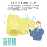 【KIKY】二代西雅圖3M防潑水+乳膠蜂巢獨立筒床墊, , large