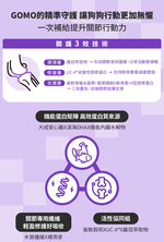 【GOMO PET FOOD】關節護動/成犬無穀高纖關節配方4.2kg 狗飼料 狗糧, , large
