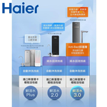 【KW廚房世界】Haier 海爾 HR-WF-RO800 鮮活2.0 RO800G 生飲淨水器 限定區域含基本安裝, , large