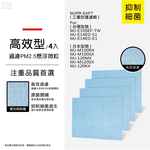 蟎著媽 適用 三菱 MJ-E105EF-TW MJ-E14EG-S1 MJ-M100RX MJ-M100SX 除濕機 濾網, , large