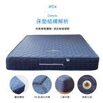 亞特蘭6呎防撥水獨立筒床墊, , large