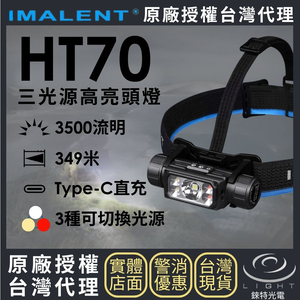 【錸特光電】IMALENT HT70 三光源高亮頭燈