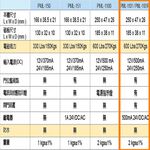 昌運監視器 PONGEE Pegasus PML-1101 600磅 270公斤 磁力鎖 具監視點可調整時間 DC 24, , large