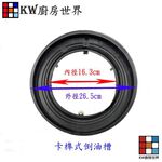【KW廚房世界】《方杯卡榫導油槽風》導油盤 排油煙機 除油煙機專用 零件, , large