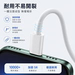 【免運+贈品】PD 100W閃充數據線 【TYPE-C to TYPE-C】, , large