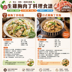 約克街肉鋪 純淨台灣國產雞胸肉丁1包(200g&plusmn;10%/包)_任選, , large