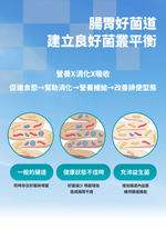 【GOMO PET FOOD】菌衡護衛/成犬無穀低敏配方4.2kg 狗飼料 狗糧, , large