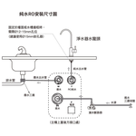 【KW廚房世界】林內牌 RWP-R630V 廚下型純水RO逆滲透淨水器 限定區域送基本安裝, , large