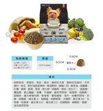 【Oven-Baked 烘焙客】12.5磅 成犬深海魚 小顆粒/原顆粒 狗飼料 狗糧, , large