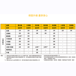 Whirlpool 惠而浦 20L 電子式微波爐 夜空黑 MWP201EBT, , large