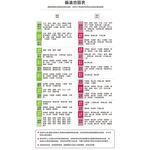 【H&R安室家】 伸縮落地燈 ZA0079(多色任選), , large