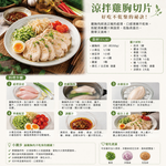 約克街肉鋪 厚切純淨台灣去皮雞胸排10片(200g&plusmn;10%/片), , large