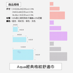 [百鈴]Aqua格紋快乾舒適吸水巾-12件組(吸水巾/毛巾/浴巾/方巾/擦頭巾/包頭巾), , large