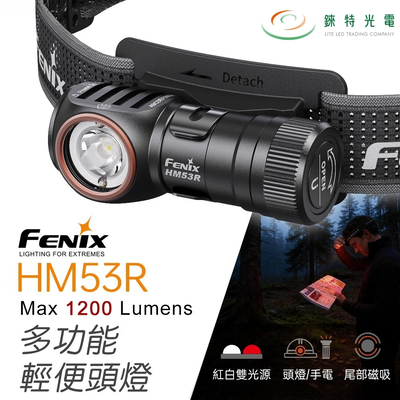【錸特光電】FENIX HM53R 多功能輕便頭燈