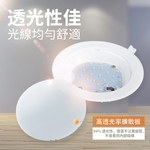 DanceLight舞光 4入組 16W LED崁燈 崁孔15cm 尼莫防水嵌燈 IP66防塵防水坎燈(白光/黃光), , large