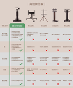 H&R安室家】24~58吋適用 台製氣壓式升降電視架(電視立架/落地架/螢幕支架/移動電視架), , large