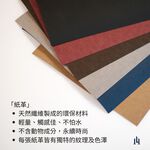 [LOGINHEART]全防護屏蔽感應卡夾 巧克棕黑 可客製 5卡層皆受屏蔽 防盜刷 防消磁 台灣製造獨家精品, , large