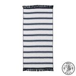 【SOLO歐洲家居】LCW Home 70x140CM 雙面條紋地毯 藍色, , large