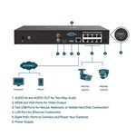 TP-LINK昌運監視器組合 VIGI NVR1008H-8MP 8路主機+VIGI C240 4MP半球網路攝影機*2, , large
